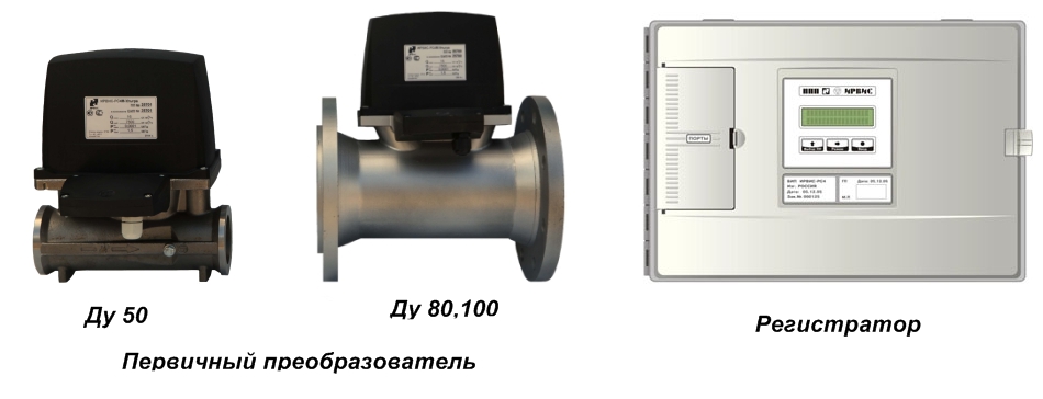 ИРВИС-РС4М-Ультра расходомер-счетчик газа ультразвуковой