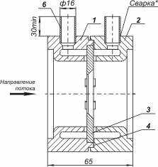ДКС диафрагма камерная стандартная с угловым способом отбора перепада давления ДКС диафрагма камерная стандартная с угловым способом отбора перепада давления