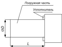 ПЭА-Н (-В) преобразователь электроакустический накладной (врезной)